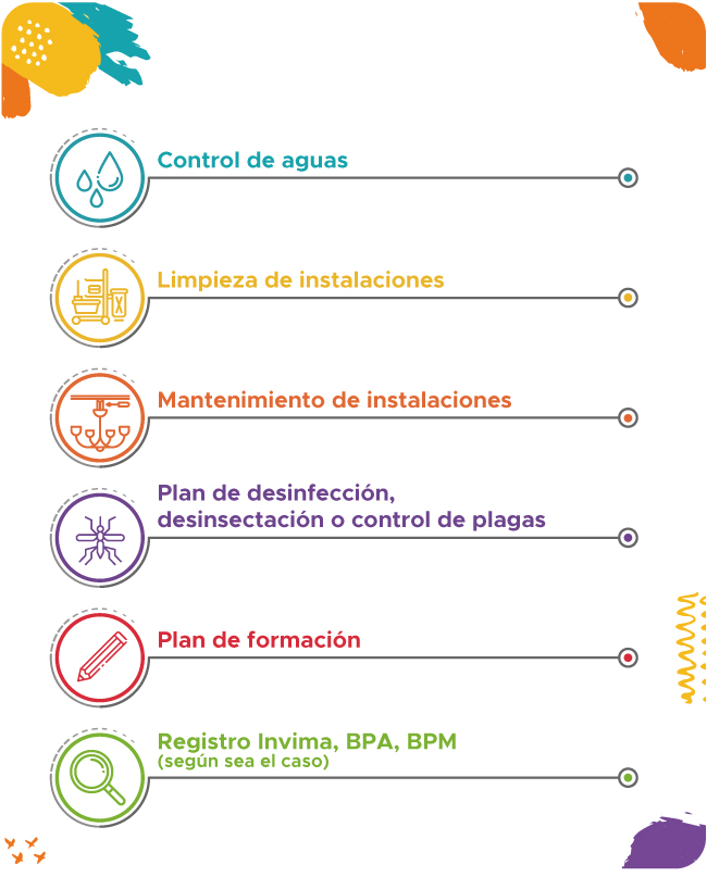 infografico-primer-colegio-haccp